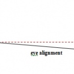 bvd diagram 01